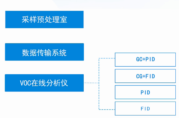 监测系统.png